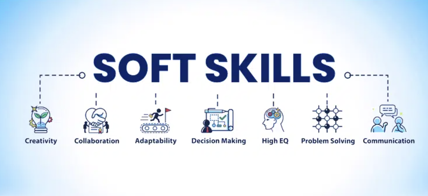 L&rsquo;importance croissante des soft skills dans le domaine de la technologie